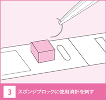 3 スポンジブロックに使用済針を刺す